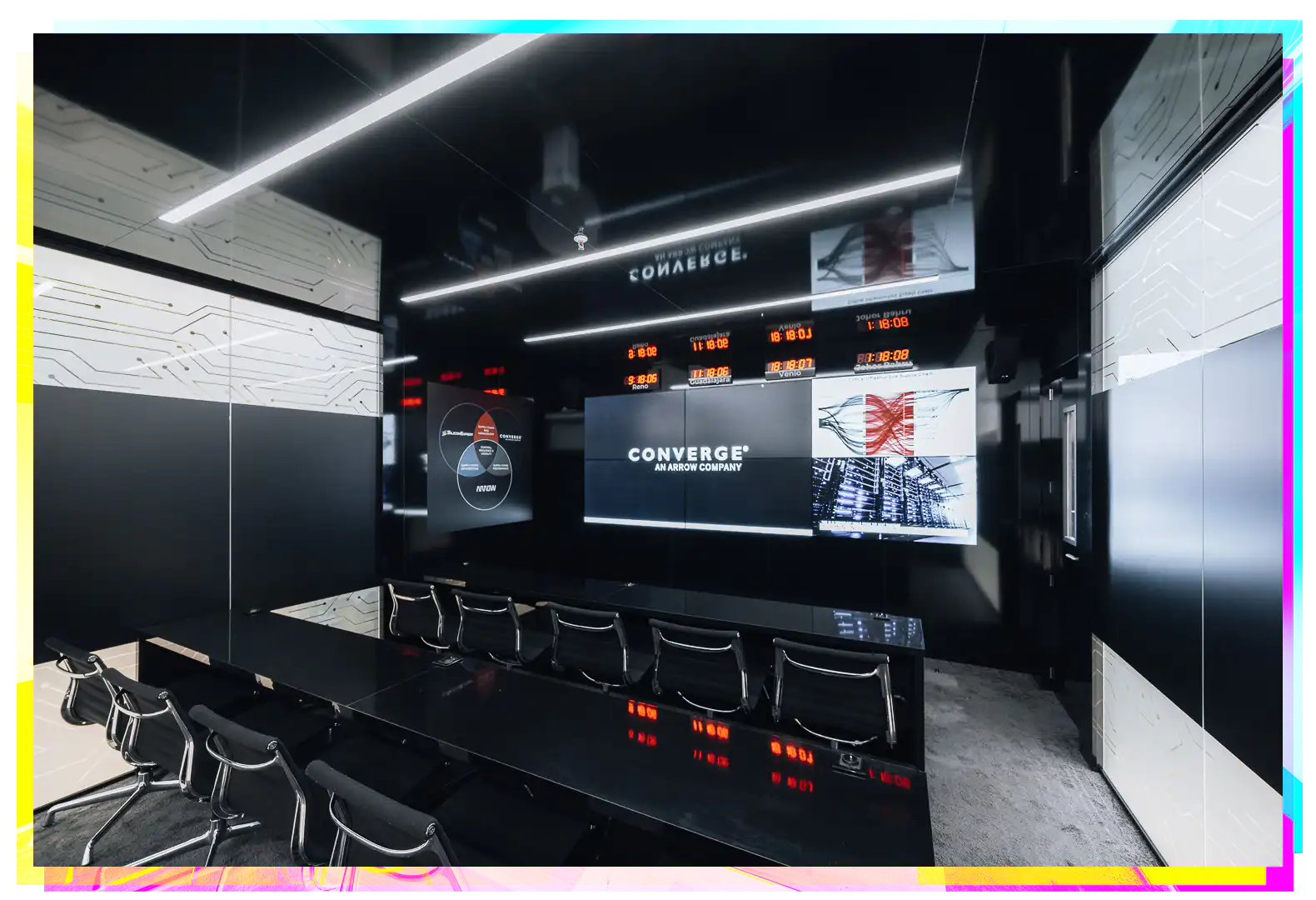 electronica – Converge